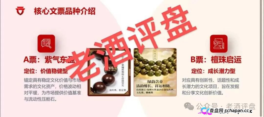 安徽文交所“文潮集市”潮拍项目，披着国企外衣的伪文创交易，本质就是击鼓传花的资金盘骗局！(4)