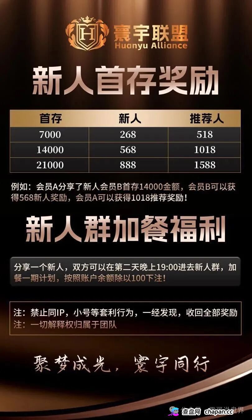 寰宇联盟-大阪国际资金盘崩盘血洗倒计时：伪造日本彩票牌照+传销拉人头返利，提现封号潮已全面启动，五天内必跑路！(3)