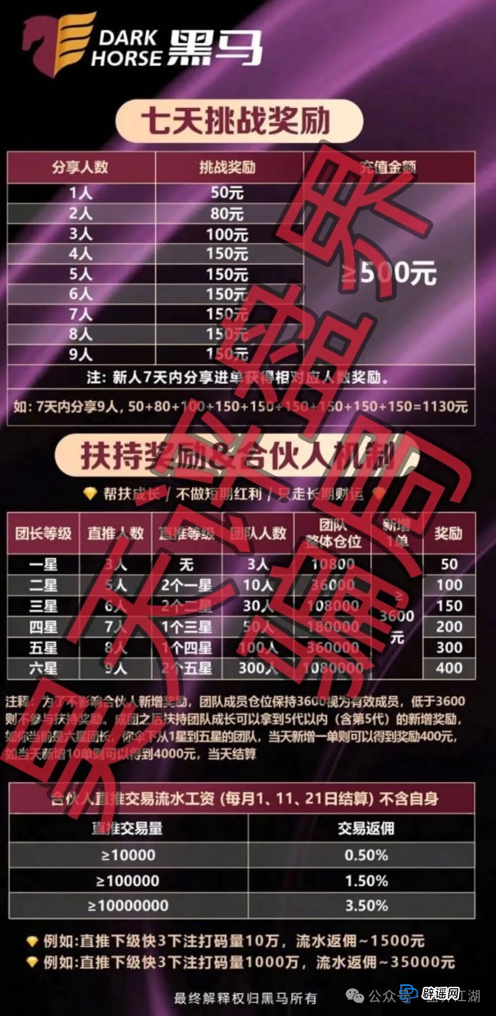 凌云娱乐（黑马集团）最新进展：再启收割模式，崩盘信号已全面显现(1)