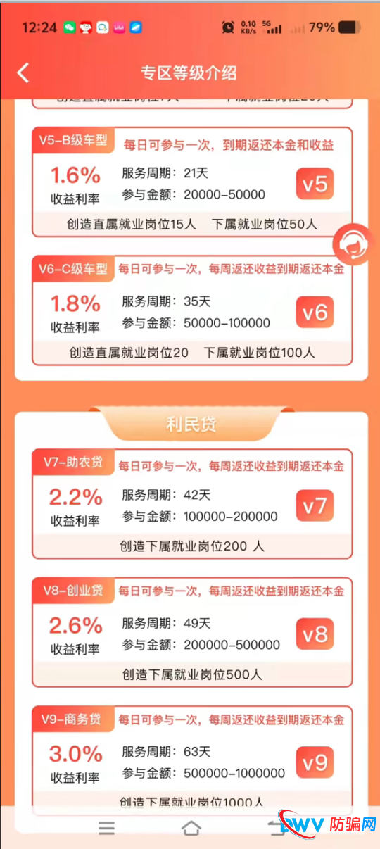 创汇金融资金盘“五宗罪”——从信用守护到商务贷，全是收割你的套路(1)