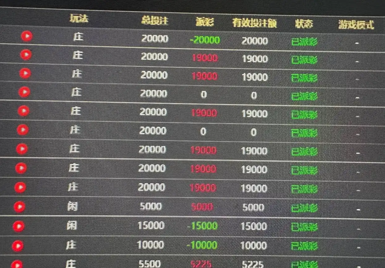 【重磅曝光】乐投(Letou)黑平台吃人不吐骨头！玩家盈利18万惨遭“套利”借口封杀！(4)