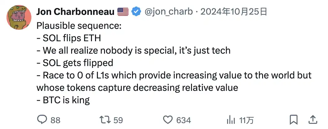 应用链崛起，L1会成为廉价商品吗？(3)