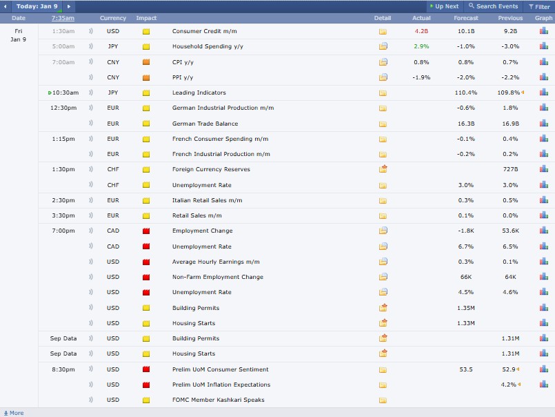 加密货币市场整体最新数据显示，比特币和以太坊小幅下跌，跌幅达0.6%。(2)