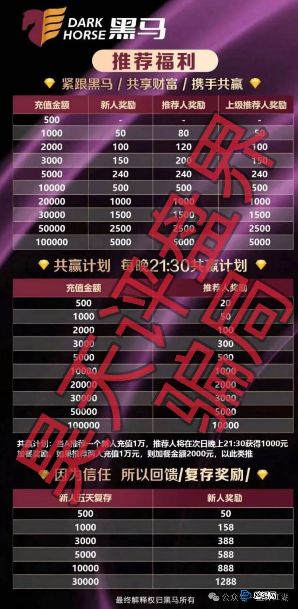 凌云娱乐（黑马集团）最新进展：再启收割模式，崩盘信号已全面显现(2)