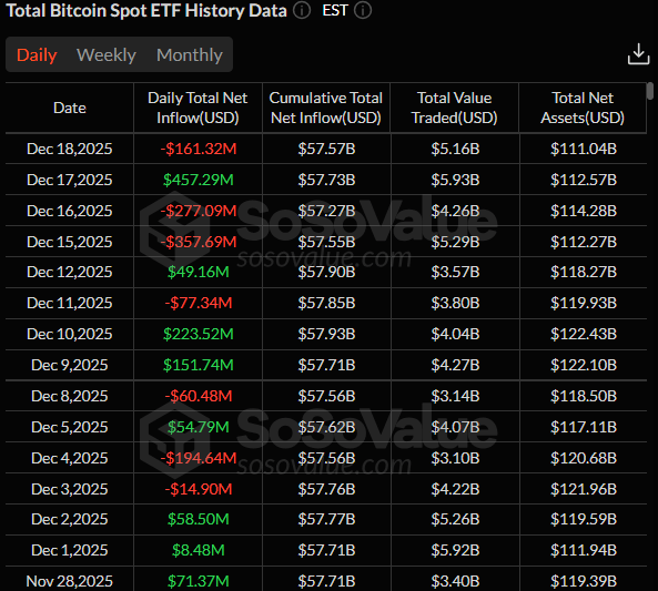 今日加密货币：比特币、以太坊、瑞波币在熊市中反弹(2)