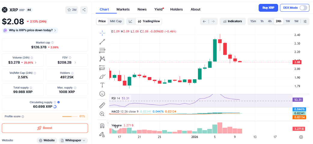 Ripple获得FCA批准，XRP向英国银行体系迈进(3)