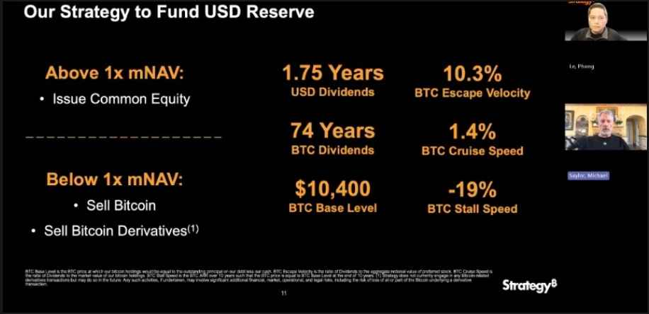 过去24小时，关键事件影响着加密货币市场。(4)