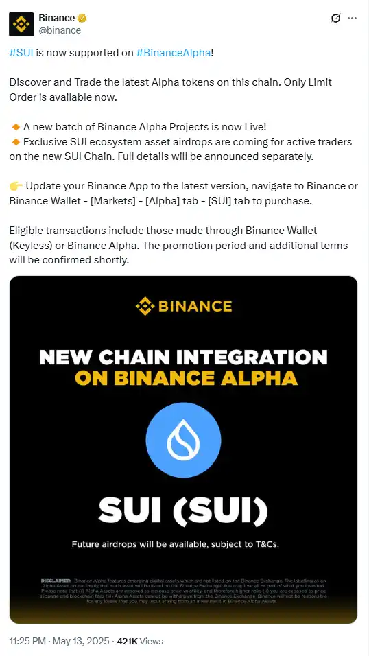 Binance Alpha积分内卷白热化：用户疯狂刷分，Meme项目也成赢家？(1)