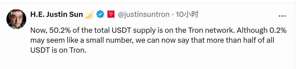 波场TRON发展新篇章：USDT发行量占比超50% 波场U成稳定币第一品牌(2)