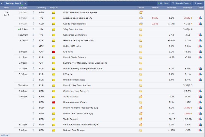 24小时加密货币市场更新：恐慌情绪蔓延，BTC和ETH下跌，指数28(2)