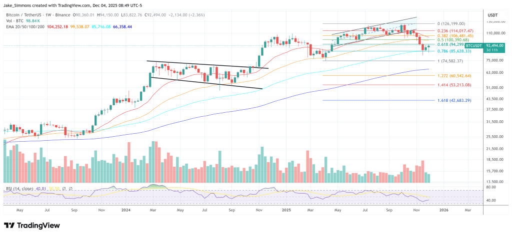 CryptoQuant首席执行官表示，比特币发出熊市信号：一件事情可能扭转乾坤。(3)