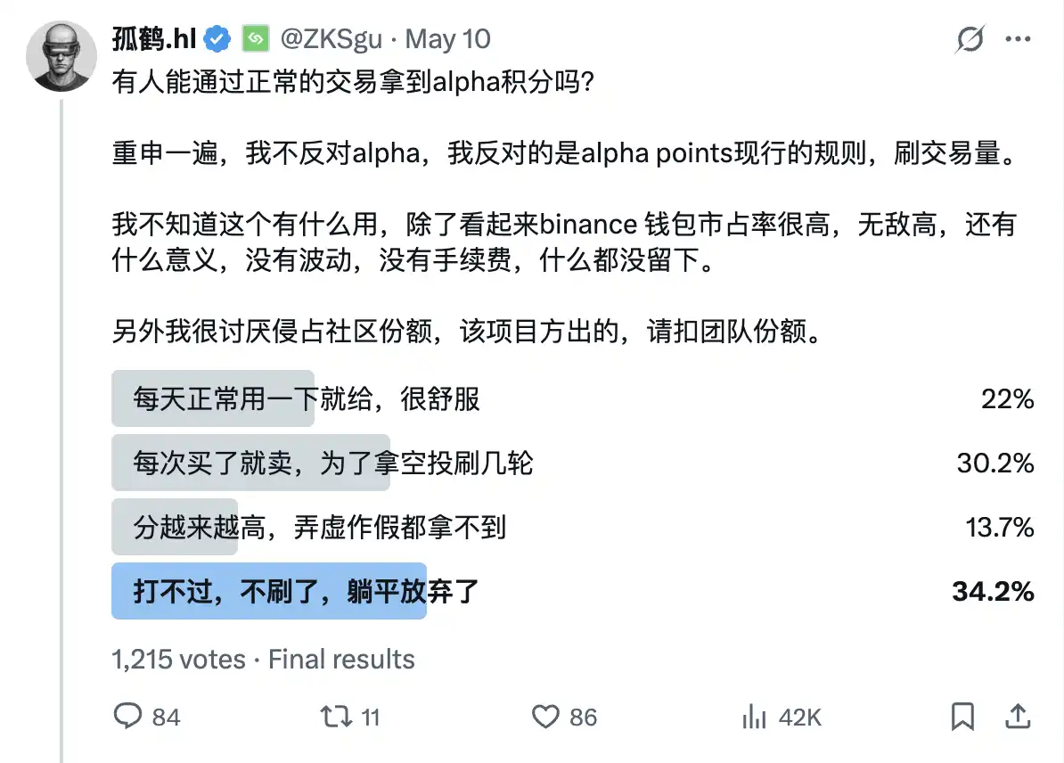 150天，Binance Alpha改变了什么？(5)