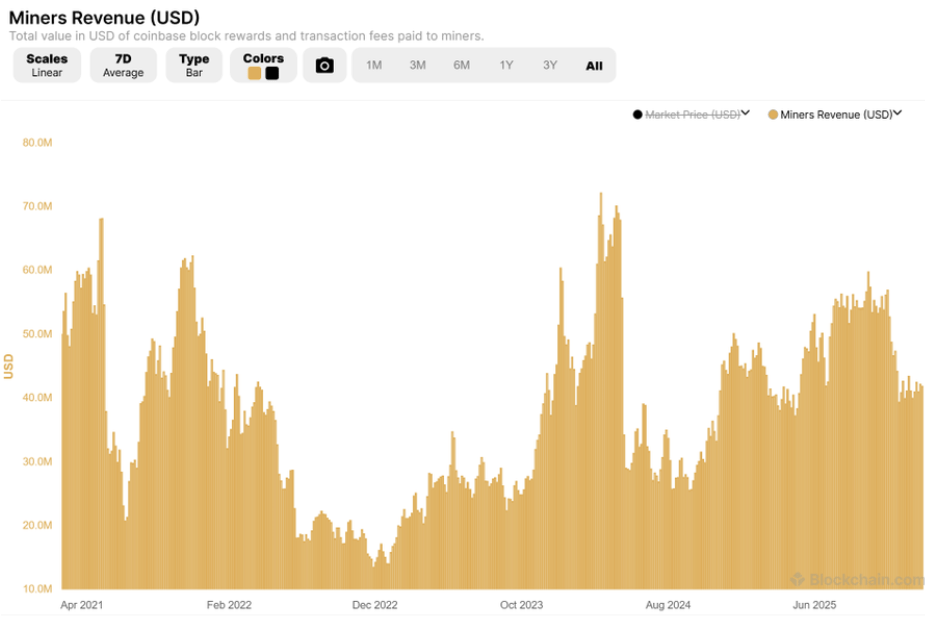 行业专家预测比特币将彻底崩盘，以下是崩盘时间表(2)