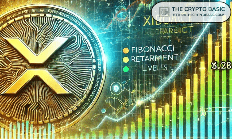 如果ETF增长达到华尔街历史最高水平，那么到2026年底XRP的价格将如下：(1)