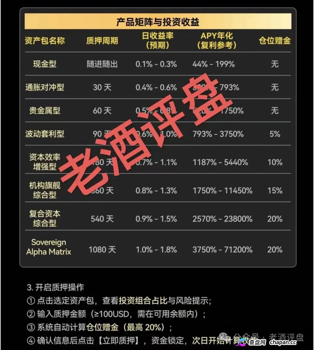 趁AQRC还没关网立刻截图报警!同类庞氏盘DSJEX前两天刚卷走1.5亿美元(3) 趁AQRC还没关网立刻截图报警!同类庞氏盘DSJEX前两天刚卷走1.5亿美元(3)