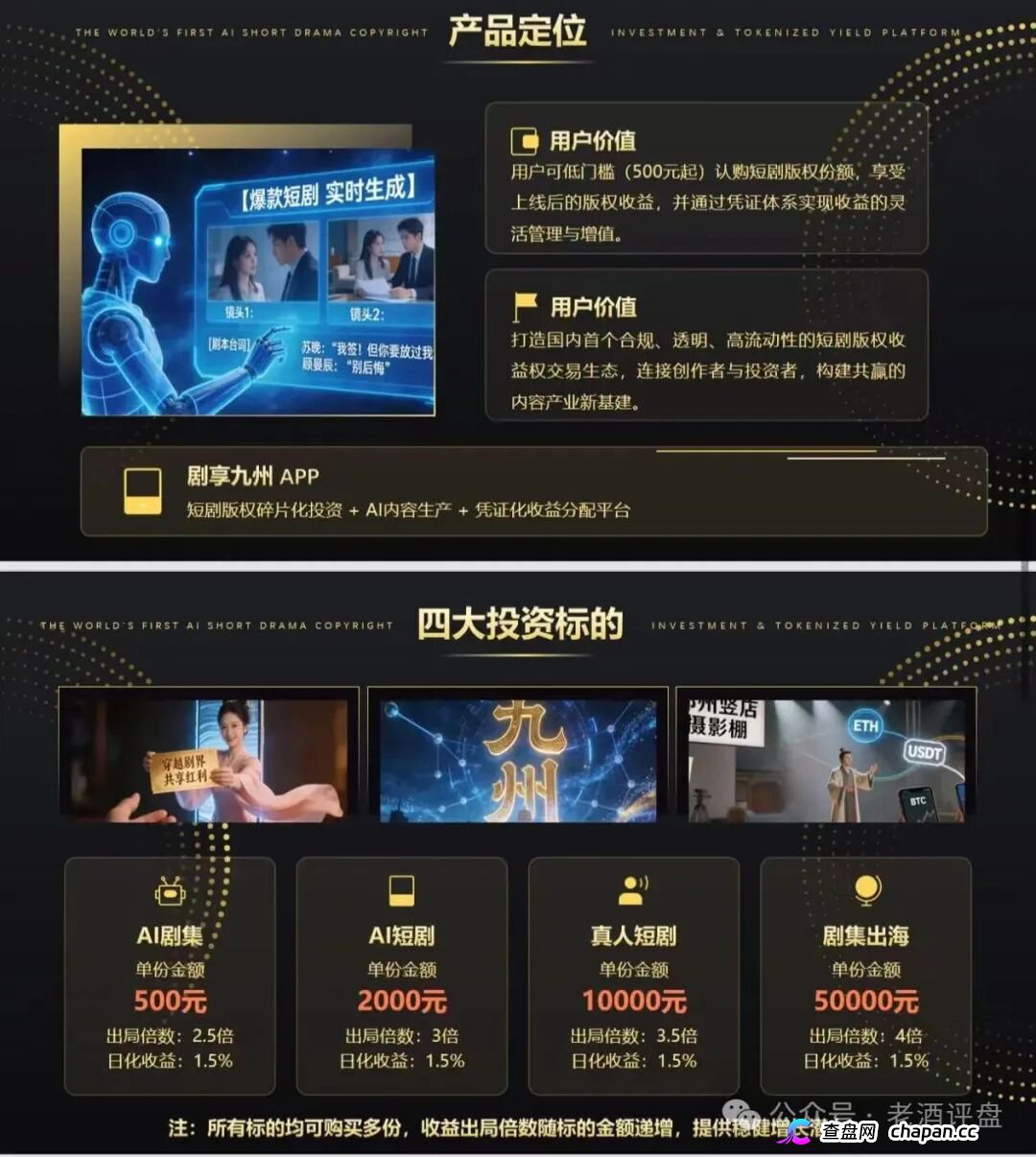 剧享九州六层传销定你罪！直推奖10%、城主王爵激励池全是呈堂证供(2)