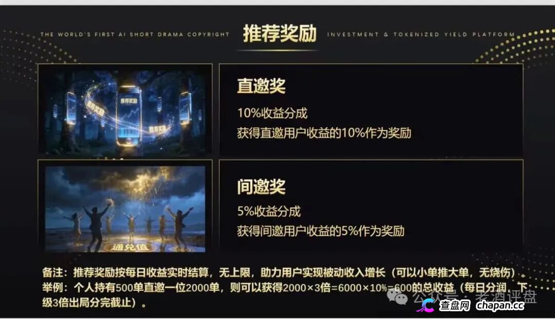 剧享九州六层传销定你罪！直推奖10%、城主王爵激励池全是呈堂证供(3)