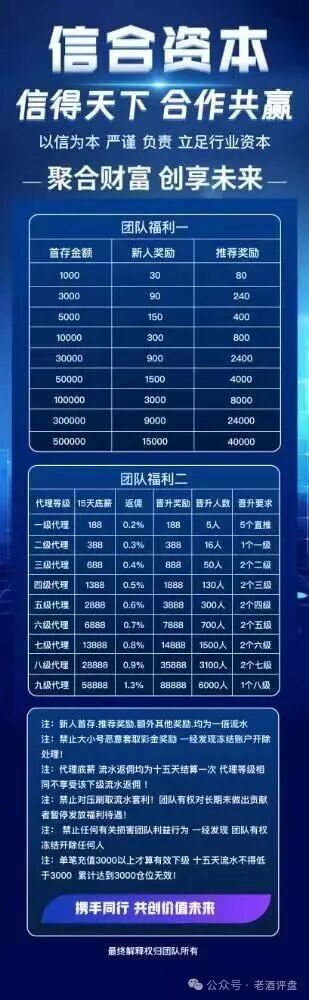 信德国际五级传销实锤!日息2%年化730%的庞氏数学死局,拉人就是共犯(3) 信德国际五级传销实锤!日息2%年化730%的庞氏数学死局,拉人就是共犯(3)
