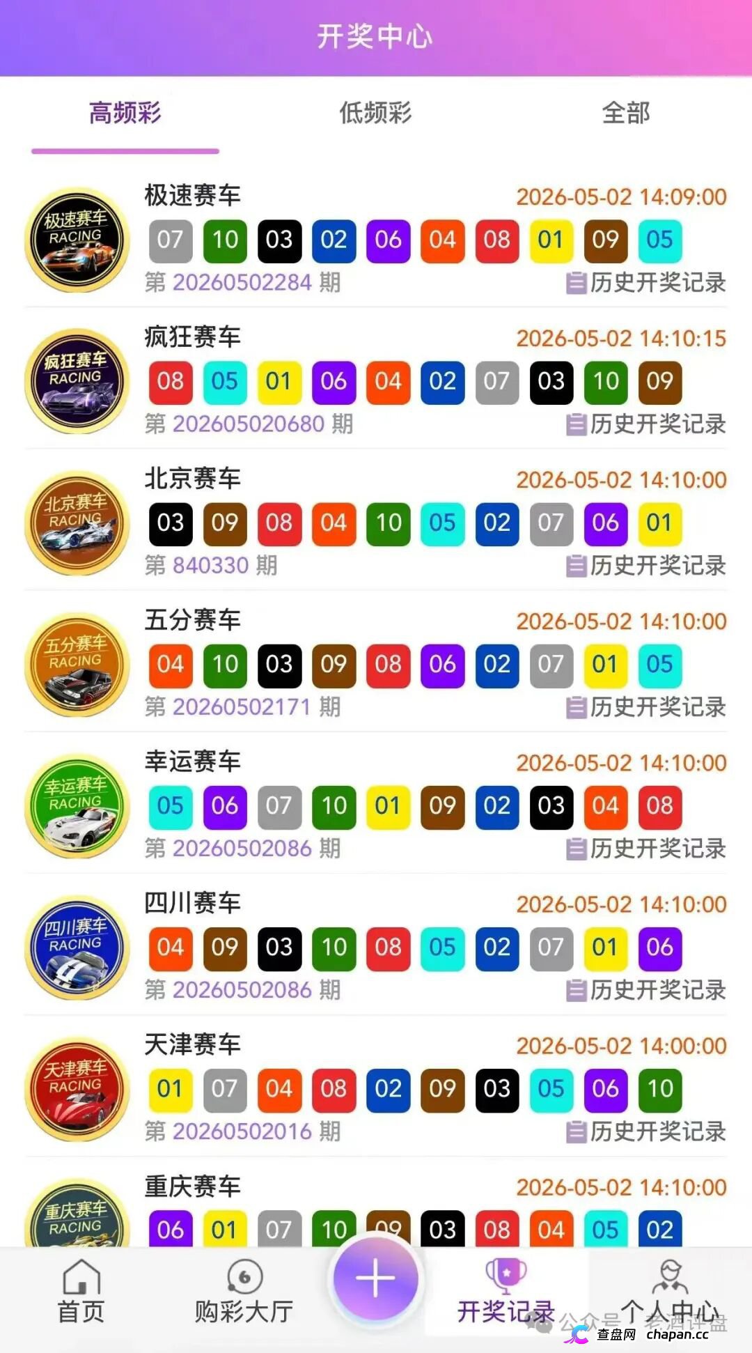 信德国际五级传销实锤!日息2%年化730%的庞氏数学死局,拉人就是共犯(2) 信德国际五级传销实锤!日息2%年化730%的庞氏数学死局,拉人就是共犯(2)