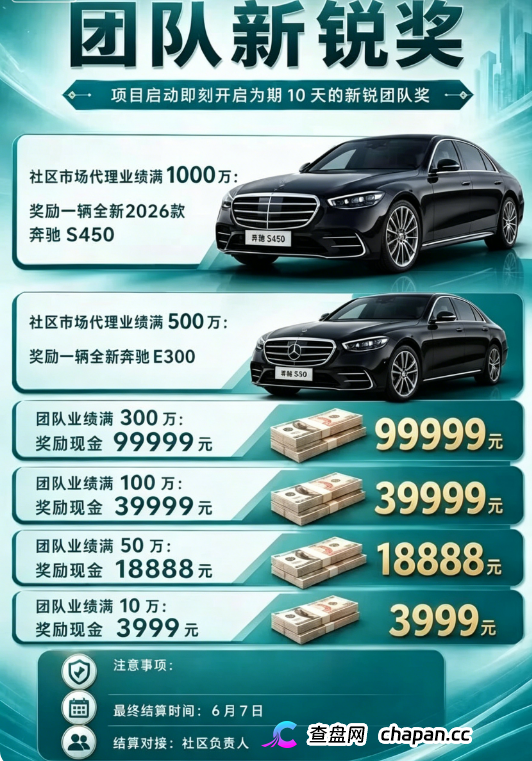 Sirius｜日利率1.1%，年化401.5%，巴菲特看了要拜师——靖因药业的正规门面成了骗子最好的伪装(4)