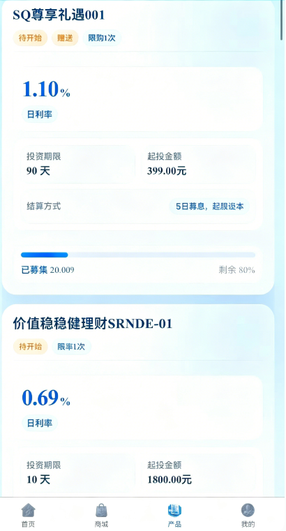 Sirius｜日利率1.1%，年化401.5%，巴菲特看了要拜师——靖因药业的正规门面成了骗子最好的伪装(2)