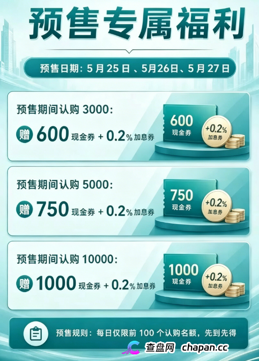 Sirius｜日利率1.1%，年化401.5%，巴菲特看了要拜师——靖因药业的正规门面成了骗子最好的伪装(5)