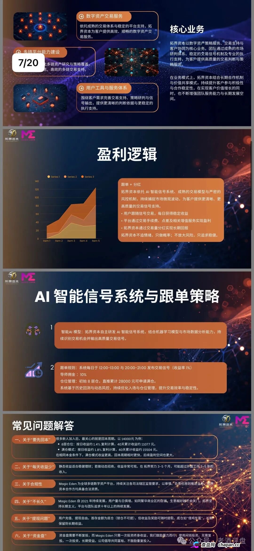 拓界资本（Magic Eden）跟单骗局：披着AI交易外衣的资金盘陷阱！(2)
