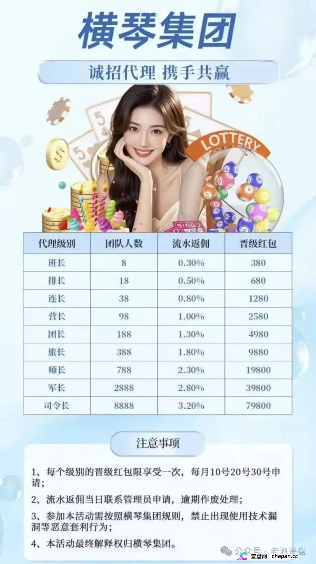 永利皇宫(横琴集团)——前身95国际,改名换皮反复收割,你的“导师”可能去年就骗过你(1) 永利皇宫(横琴集团)——前身95国际,改名换皮反复收割,你的“导师”可能去年就骗过你(1)