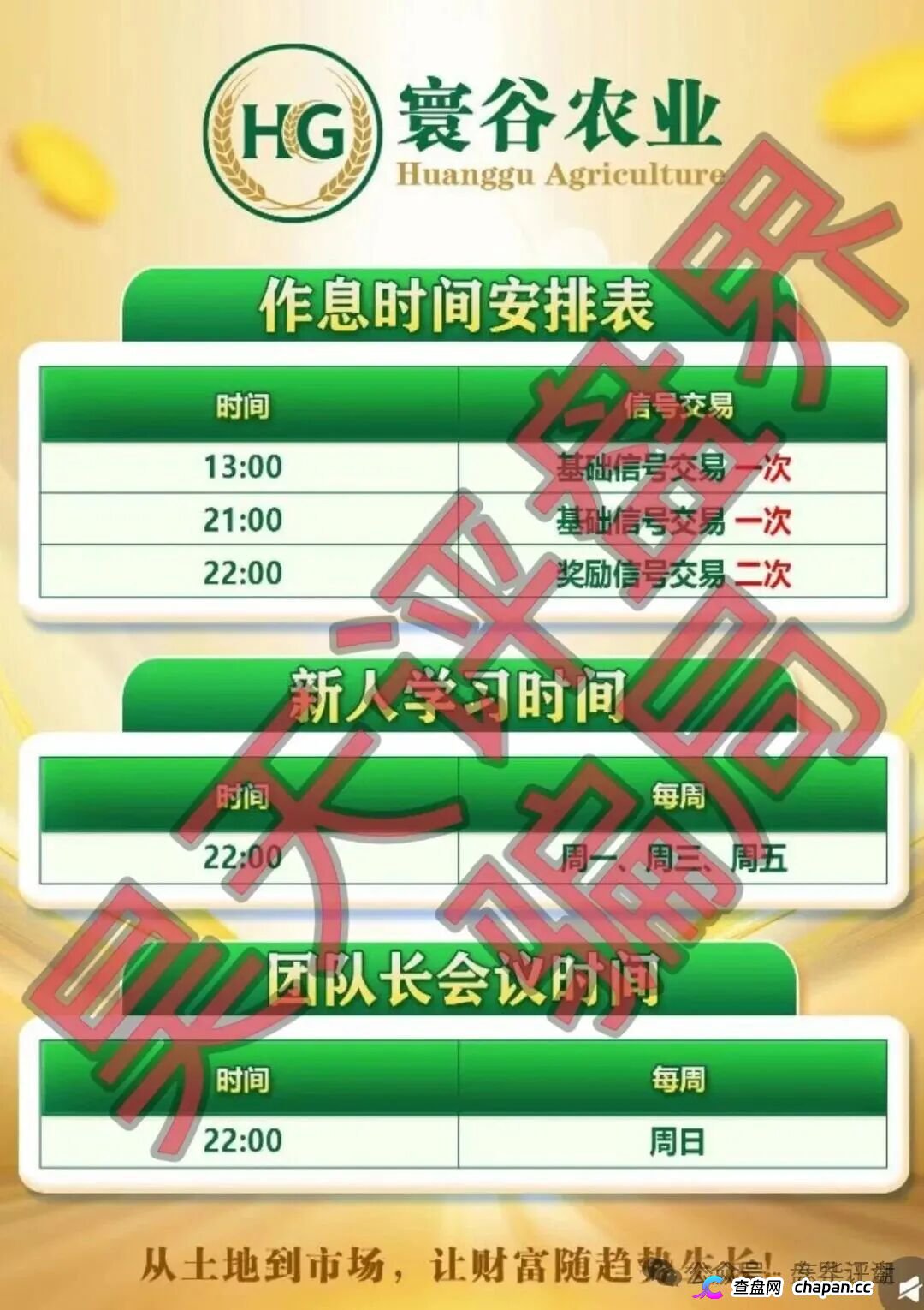 寰谷农业资金盘六天倒计时！柬埔寨团伙连开四盘血洗数亿，LWP交易所假K线后
