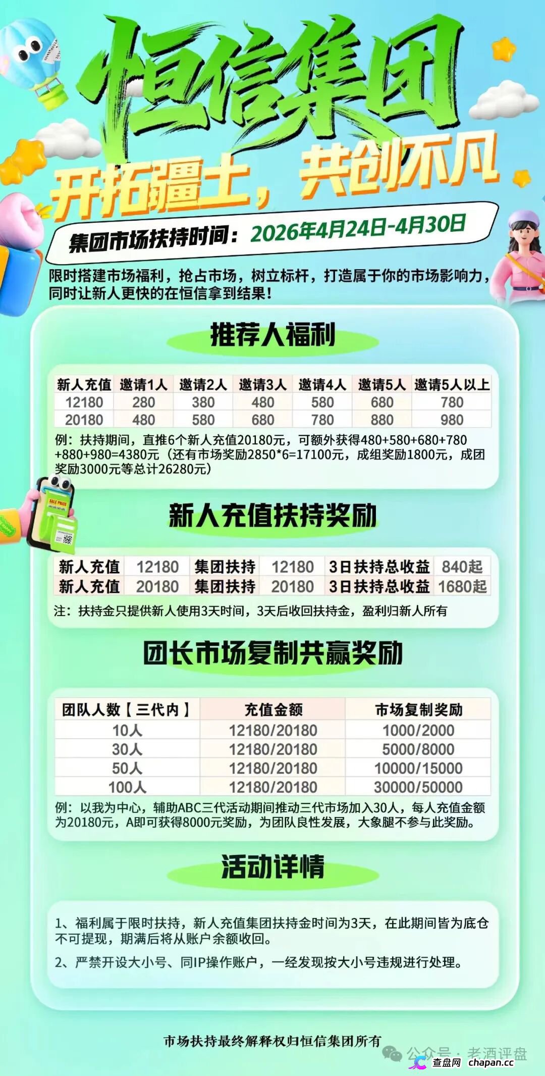 又一个资金盘死了——流动未来崩盘警方抓人，恒信集团的“买车开店”成了一地鸡毛
