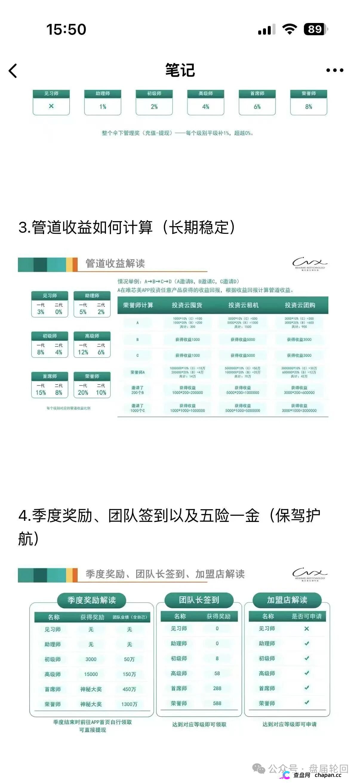 唯芯美云租机拉人头层级返利制度曝光——云租机是假,传销是真
