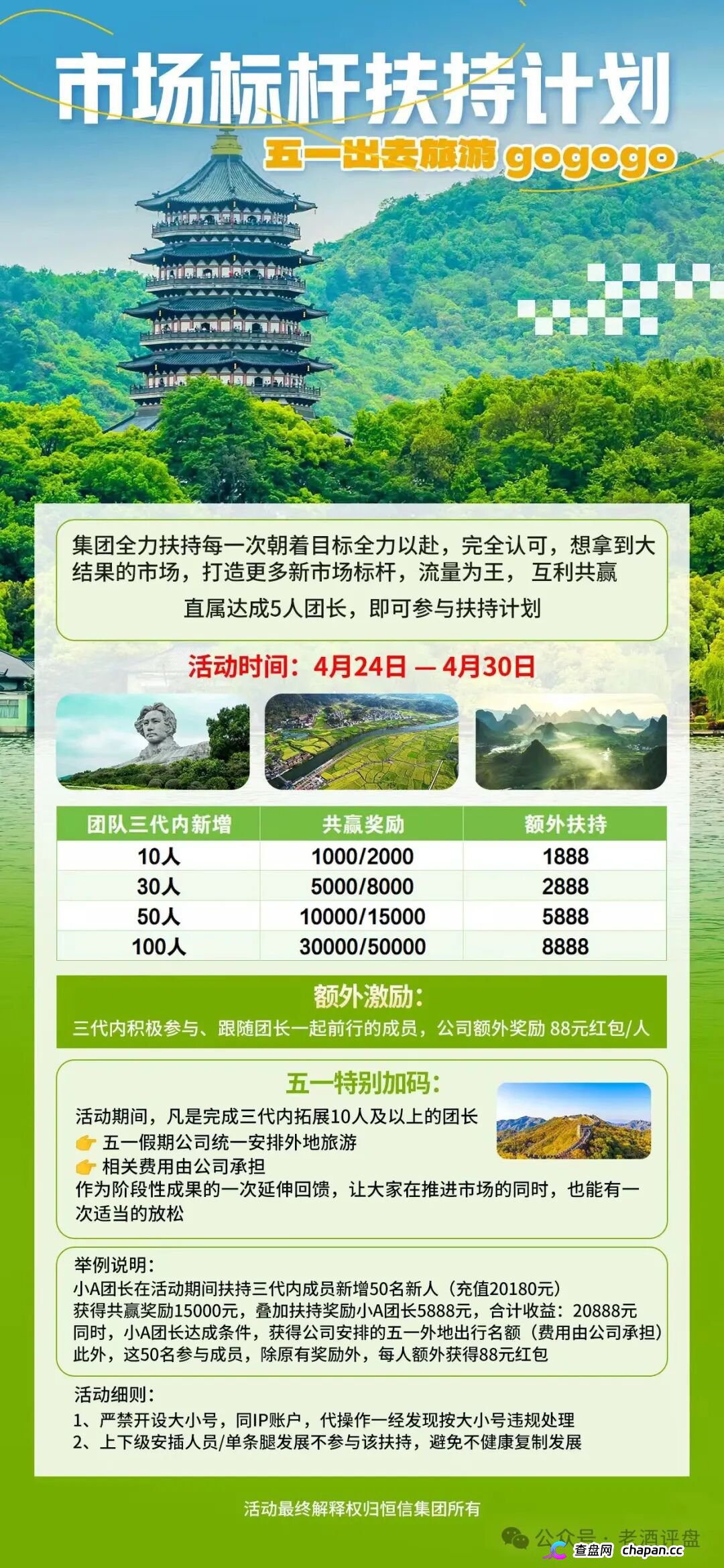 又一个资金盘死了——流动未来崩盘警方抓人，恒信集团的“买车开店”成了一地鸡毛(2)