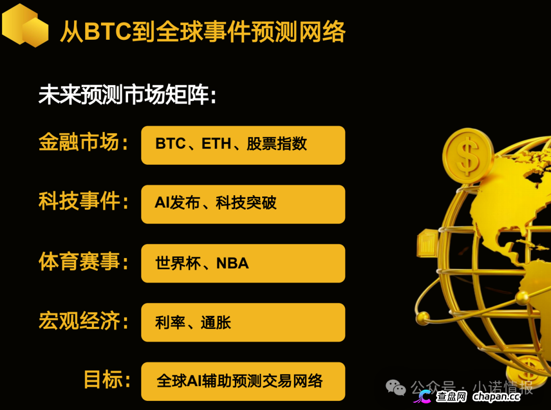 警惕:老镰刀“吴江”继“蚂蚁量化”后又起新盘“BelaMarket”,意图再次通过币圈收割!(11) 警惕:老镰刀“吴江”继“蚂蚁量化”后又起新盘“BelaMarket”,意图再次通过币圈收割!(11)