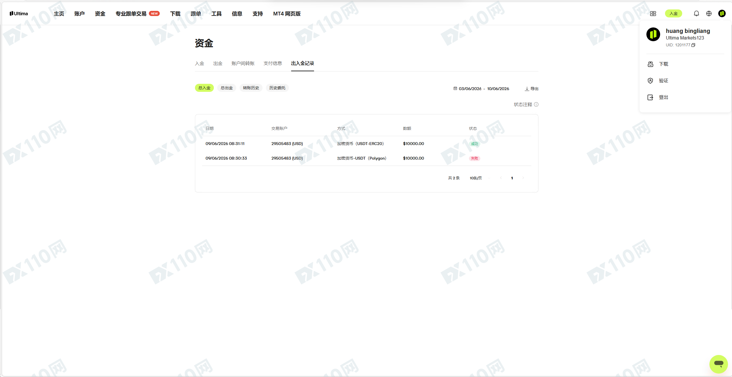 这个Ultima Markets公司不会给一分盈利(3) 这个Ultima Markets公司不会给一分盈利(3)