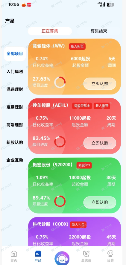 资金盘预警：BDC即将崩盘！(1)