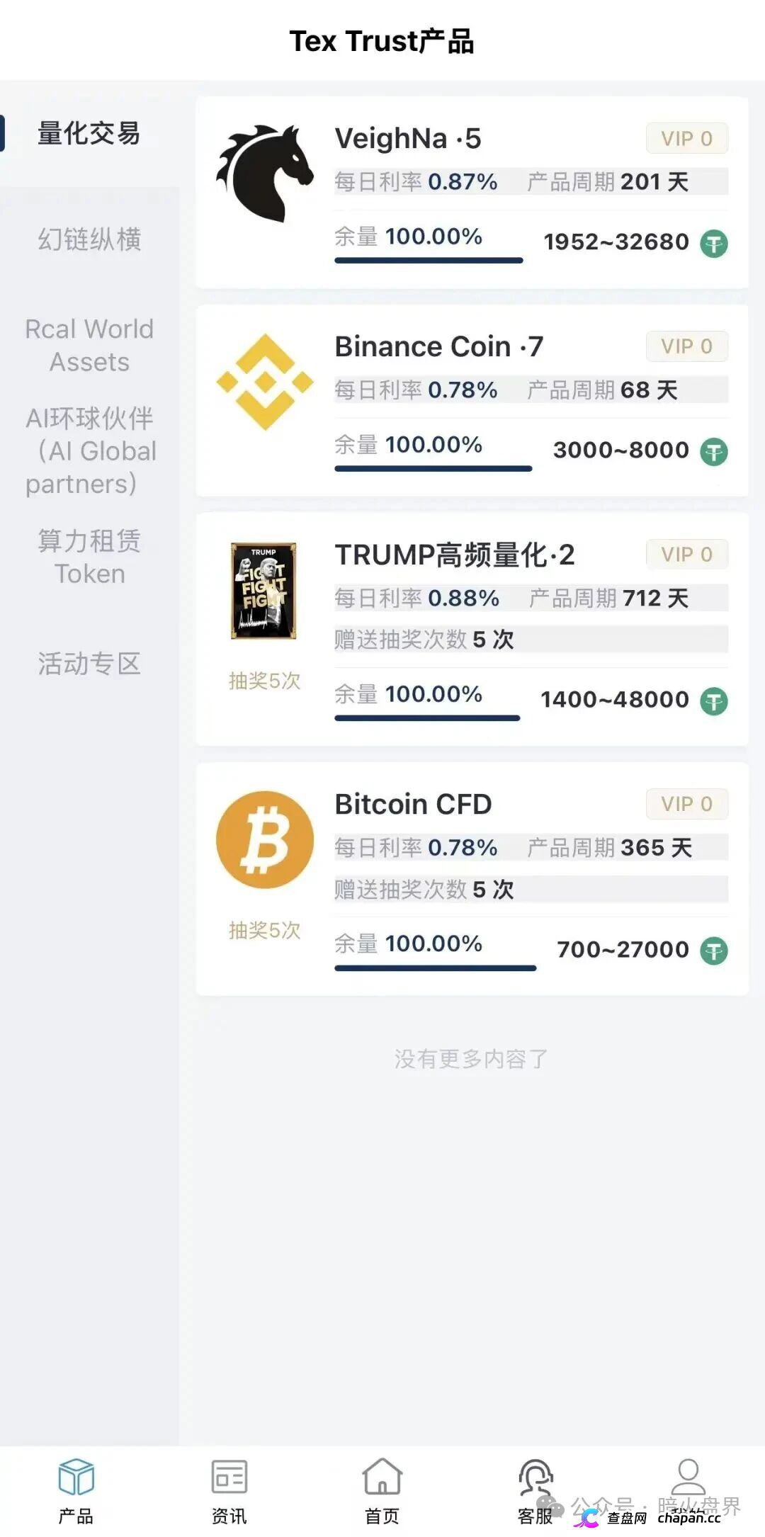 预警|Tex Trust(Rich trust):日息最高1.73%年化超600%,一星至七星无限代传销正在收割