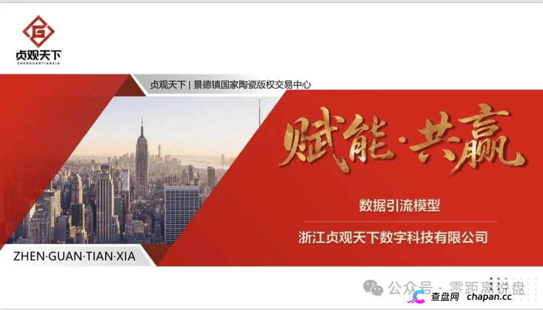 查无此“国资”｜贞观天下的运营主体，连一间像样的办公室都找不到(1)