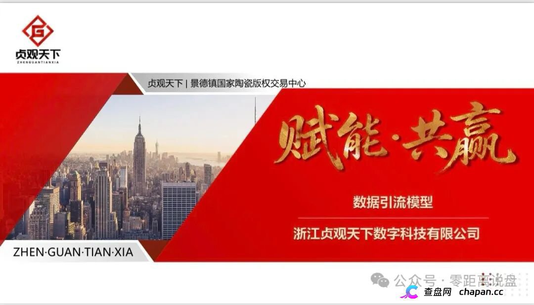 紧急预警|“贞观天下”国瓷文票:日化2.2%+六级传销,抢单1.6倍权益,提现已变慢,崩盘在即