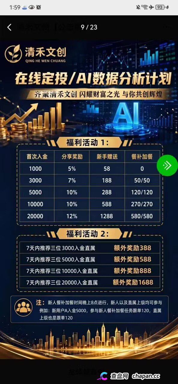 清禾文创:该项目的高息承诺,操盘手的跑路剧本,崩盘风险极高,立即撤出(2) 清禾文创:该项目的高息承诺,操盘手的跑路剧本,崩盘风险极高,立即撤出(2)
