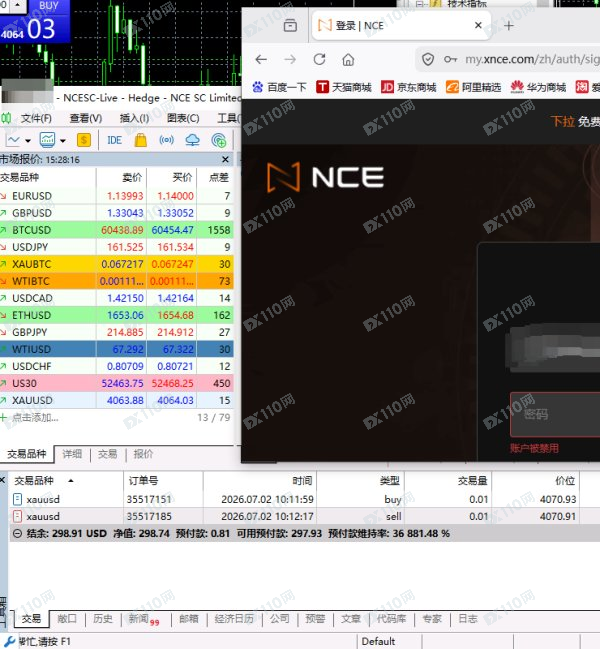 NCE盈利不给,本金也不给