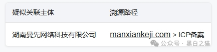 “金河资本”大结局?狗推凌晨3点投诉、境外邮箱洗白、国内团队长瑟瑟发抖——你每投诉一次,曝光就多一篇!(2) “金河资本”大结局?狗推凌晨3点投诉、境外邮箱洗白、国内团队长瑟瑟发抖——你每投诉一次,曝光就多一篇!(2)