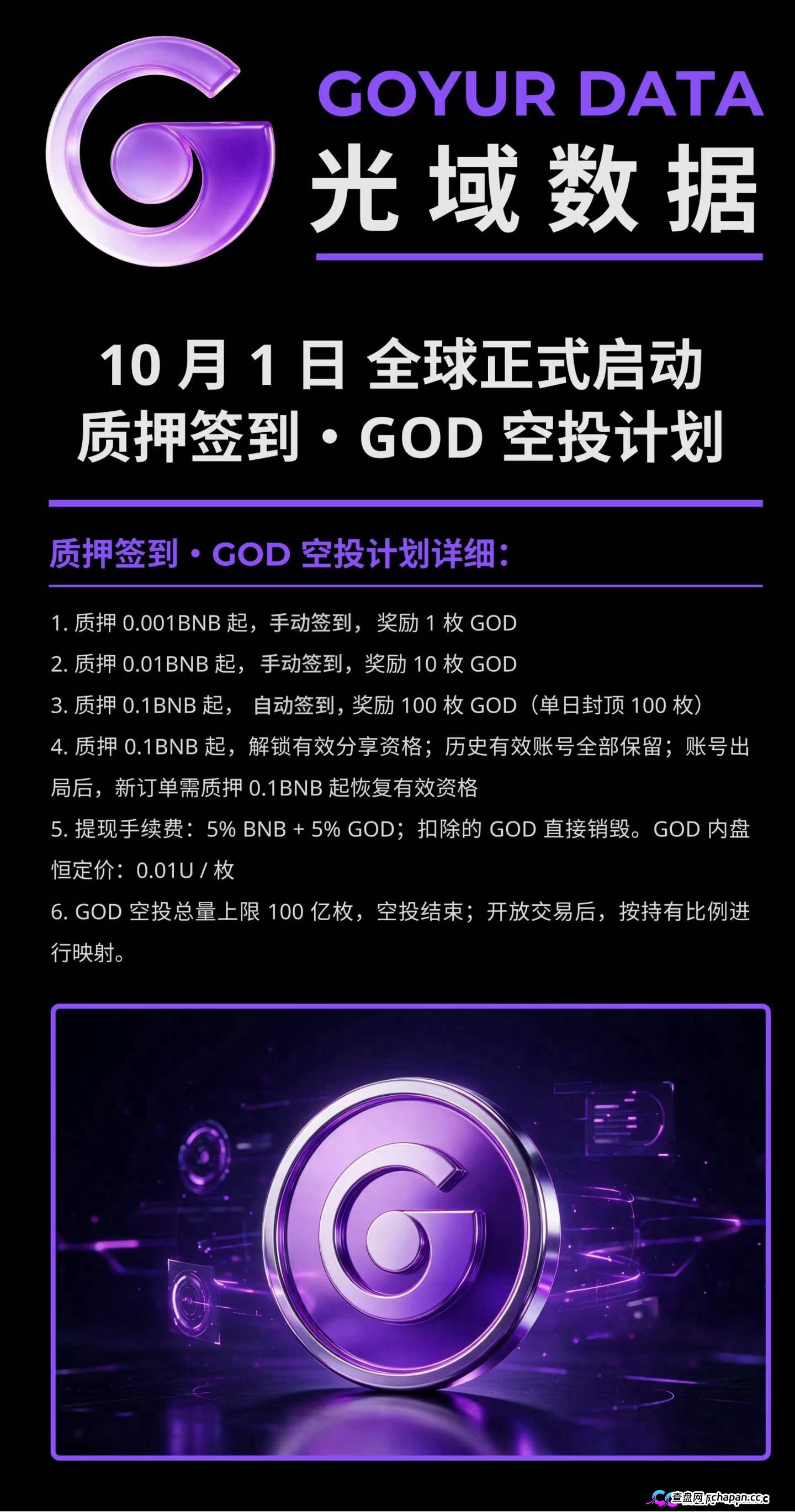 紧急预警|“光域数据GOD”:质押0.5BNB抢节点,提现扣5%BNB+5%GOD,拿回来的是空气币(1) 紧急预警|“光域数据GOD”:质押0.5BNB抢节点,提现扣5%BNB+5%GOD,拿回来的是空气币(1)