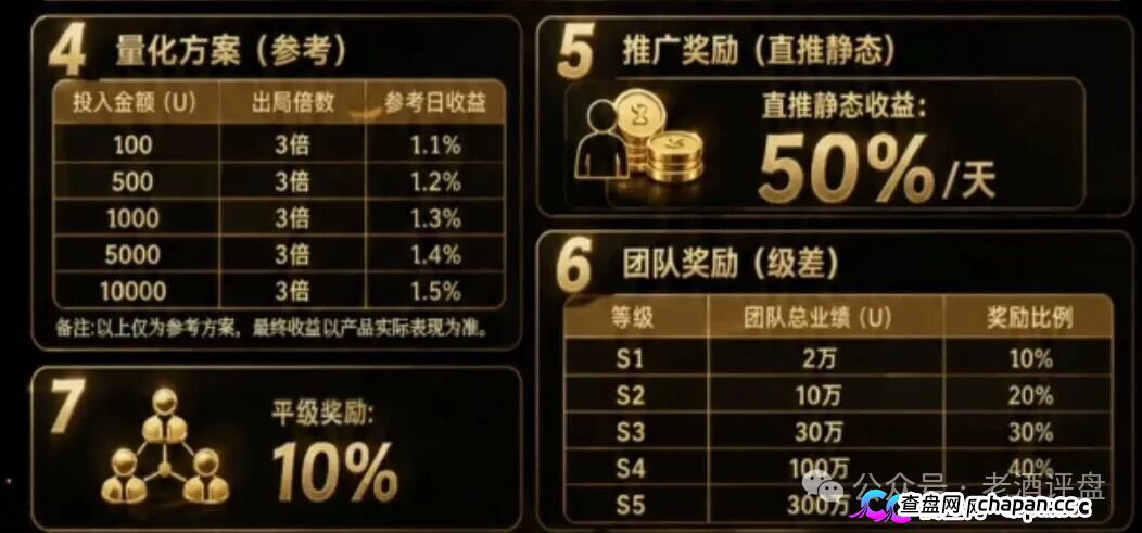 崩盘实录|“Open-Bit”签名认证就是交出转币权限——你点“确认”的那一刻,