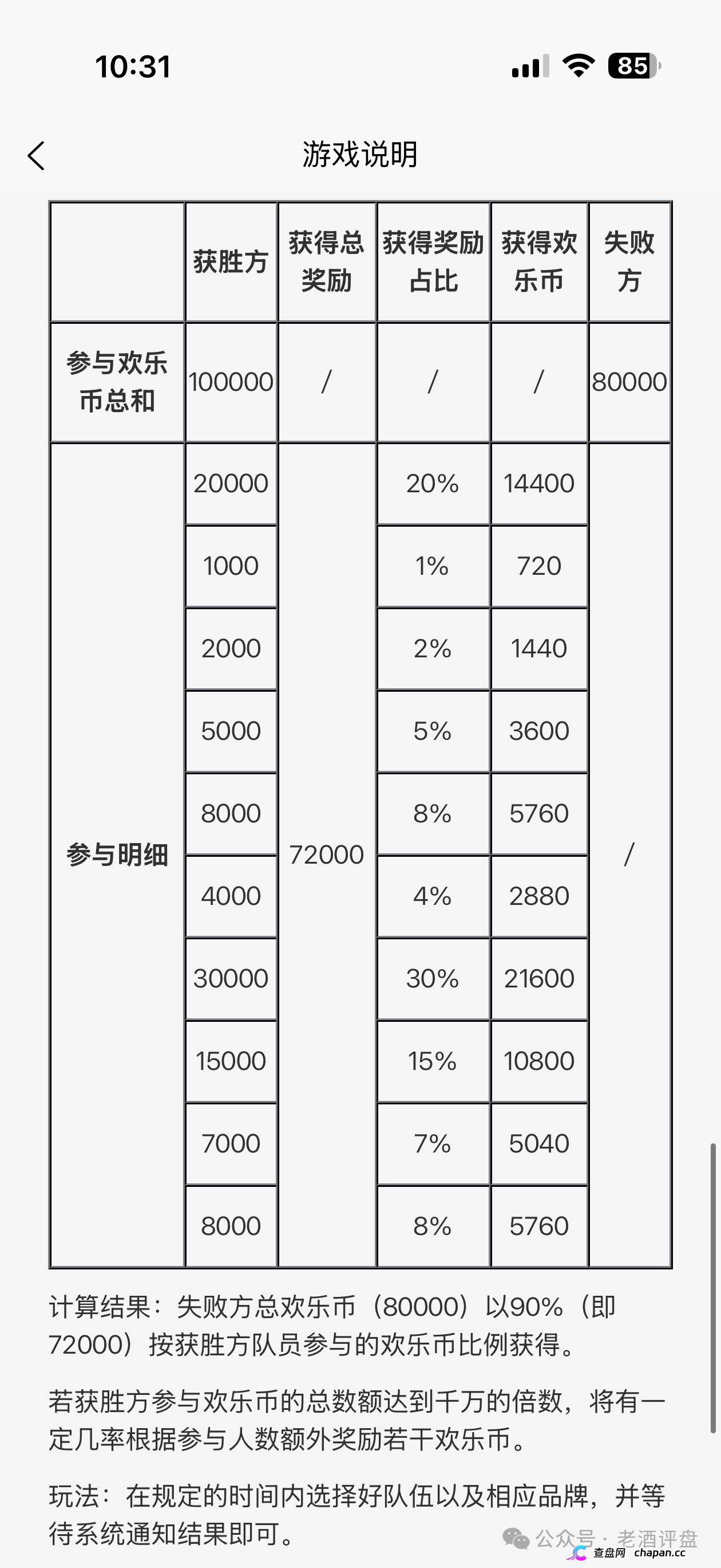 紧急预警!璟汇APP底牌曝光:顶着“购物返利”的头衔,干着“高价卖垃圾+竞猜收割”的庞氏勾当!(4) 紧急预警!璟汇APP底牌曝光:顶着“购物返利”的头衔,干着“高价卖垃圾+竞猜收割”的庞氏勾当!(4)