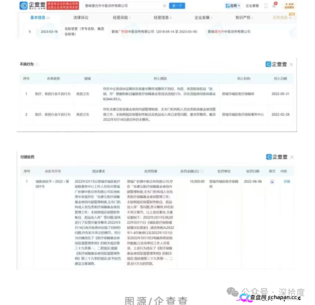 多地德元升门店接连被罚!加盟扩张背后藏多重合规乱象(2) 多地德元升门店接连被罚!加盟扩张背后藏多重合规乱象(2)