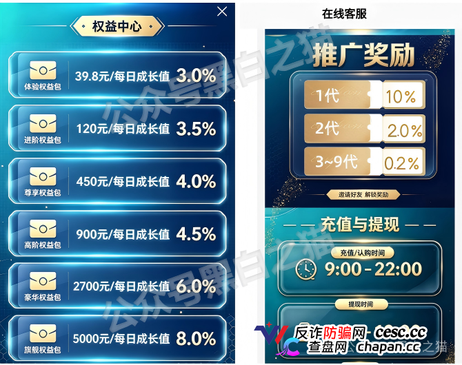 “盈川智享”资金盘幕后洗钱公司被扒出,随时可能会崩盘,千万要远离!(5) “盈川智享”资金盘幕后洗钱公司被扒出,随时可能会崩盘,千万要远离!(5)