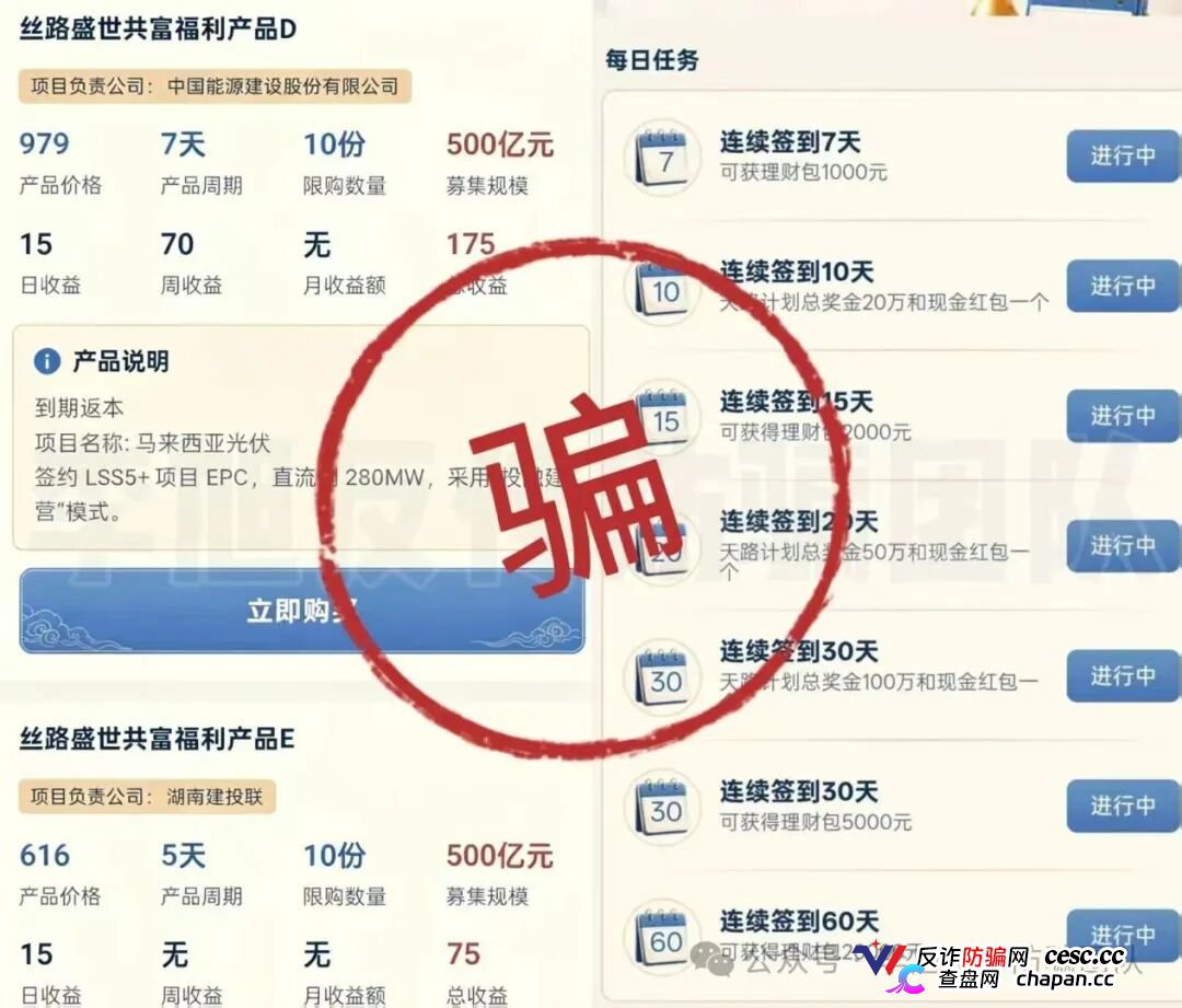东方天路群聊卧底实录：签到红包做饵，骗走手持身份证，979元“国企理财”竟